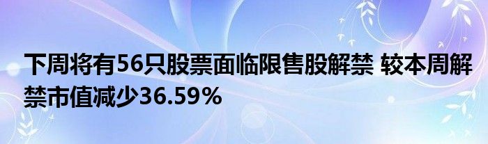 下周将有56只股票面临限售股解禁 较本周解禁市值减少36.59%