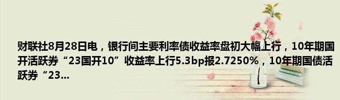 财联社8月28日电,银行间主要利率债收益率盘初大幅上行,10年期国开活跃券“23国开10”收益率上行5.3bp报2.7250%,10年期国债活跃券“23...