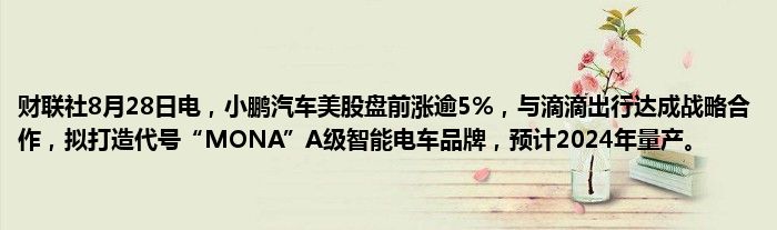 财联社8月28日电,小鹏汽车美股盘前涨逾5%,与滴滴出行达成战略合作,拟打造代号“MONA”A级智能电车品牌,预计2024年量产。