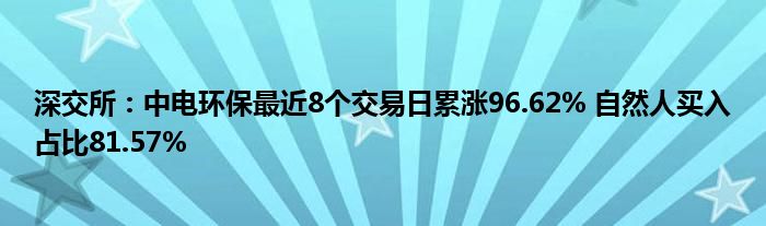 深交所:中电环保最近8个交易日累涨96.62% 自然人买入占比81.57%