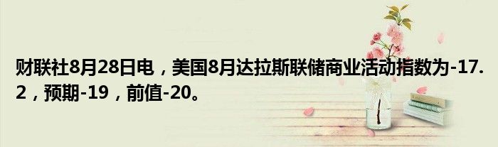 财联社8月28日电,美国8月达拉斯联储商业活动指数为-17.2,预期-19,前值-20。