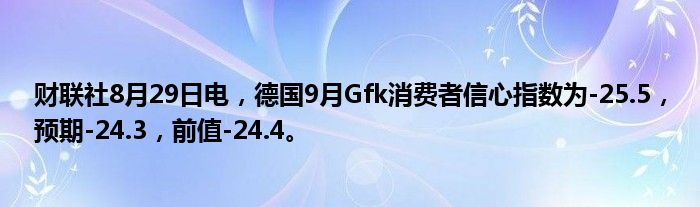 财联社8月29日电,德国9月Gfk消费者信心指数为-25.5,预期-24.3,前值-24.4。