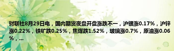 财联社8月29日电,国内期货夜盘开盘涨跌不一,沪银涨0.17%,沪锌涨0.22%,铁矿跌0.25%,焦煤跌1.52%,玻璃涨0.7%,原油涨0.06%,...