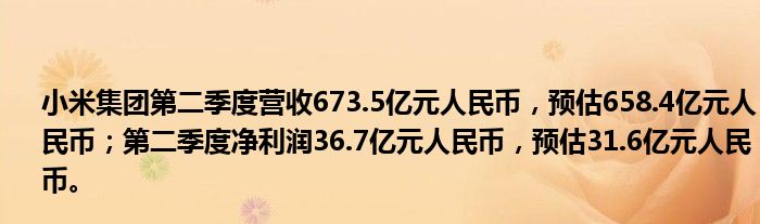 小米集团第二季度营收673.5亿元人民币,预估658.4亿元人民币;第二季度净利润36.7亿元人民币,预估31.6亿元人民币。