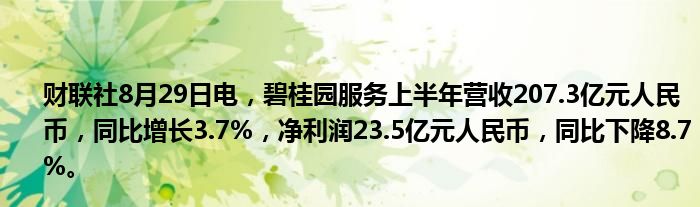 财联社8月29日电,碧桂园服务上半年营收207.3亿元人民币,同比增长3.7%,净利润23.5亿元人民币,同比下降8.7%。