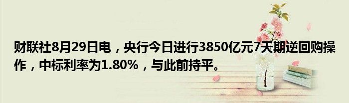 财联社8月29日电,央行今日进行3850亿元7天期逆回购操作,中标利率为1.80%,与此前持平。
