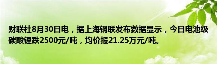 财联社8月30日电,据上海钢联发布数据显示,今日电池级碳酸锂跌2500元/吨,均价报21.25万元/吨。