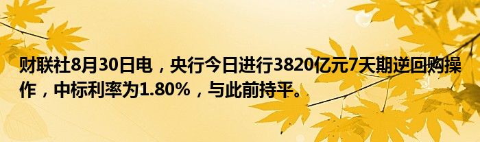 财联社8月30日电,央行今日进行3820亿元7天期逆回购操作,中标利率为1.80%,与此前持平。