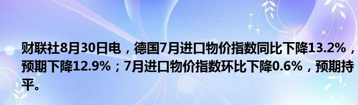 财联社8月30日电,德国7月进口物价指数同比下降13.2%,预期下降12.9%;7月进口物价指数环比下降0.6%,预期持平。