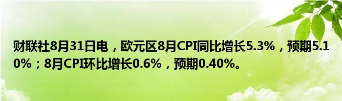 财联社8月31日电,欧元区8月CPI同比增长5.3%,预期5.10%;8月CPI环比增长0.6%,预期0.40%。