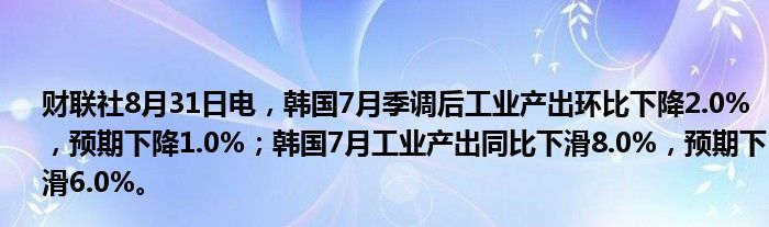 财联社8月31日电,韩国7月季调后工业产出环比下降2.0%,预期下降1.0%;韩国7月工业产出同比下滑8.0%,预期下滑6.0%。