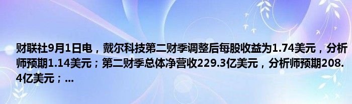 财联社9月1日电,戴尔科技第二财季调整后每股收益为1.74美元,分析师预期1.14美元;第二财季总体净营收229.3亿美元,分析师预期208.4亿美元;...