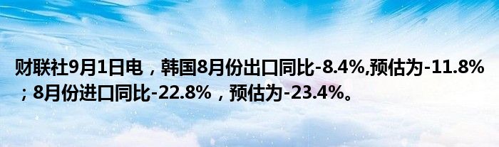 财联社9月1日电,韩国8月份出口同比-8.4%,预估为-11.8%;8月份进口同比-22.8%,预估为-23.4%。