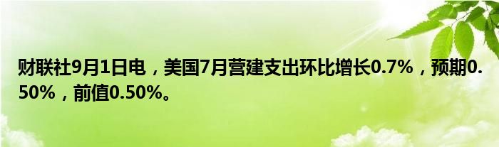 财联社9月1日电，美国7月营建支出环比增长0.7%，预期0.50%，前值0.50%。