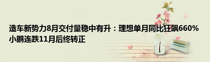 造车新势力8月交付量稳中有升:理想单月同比狂飙660% 小鹏连跌11月后终转正