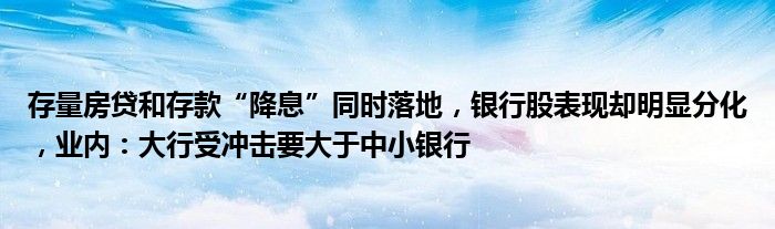 存量房贷和存款“降息”同时落地,银行股表现却明显分化,业内:大行受冲击要大于中小银行