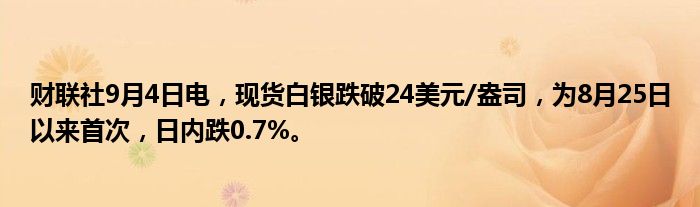 财联社9月4日电，现货白银跌破24美元/盎司，为8月25日以来首次，日内跌0.7%。