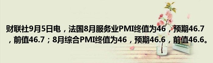 财联社9月5日电,法国8月服务业PMI终值为46,预期46.7,前值46.7;8月综合PMI终值为46,预期46.6,前值46.6。