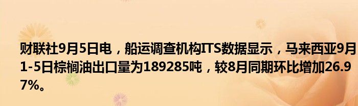 财联社9月5日电,船运调查机构ITS数据显示,马来西亚9月1-5日棕榈油出口量为189285吨,较8月同期环比增加26.97%。