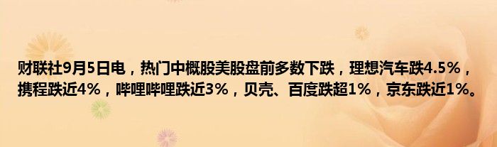 财联社9月5日电,热门中概股美股盘前多数下跌,理想汽车跌4.5%,携程跌近4%,哔哩哔哩跌近3%,贝壳、百度跌超1%,京东跌近1%。