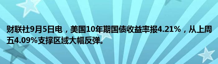 财联社9月5日电，美国10年期国债收益率报4.21%，从上周五4.09%支撑区域大幅反弹。