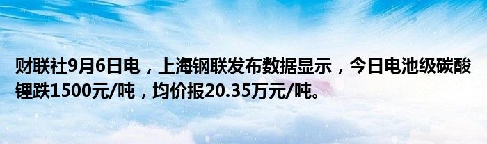 财联社9月6日电,上海钢联发布数据显示,今日电池级碳酸锂跌1500元/吨,均价报20.35万元/吨。