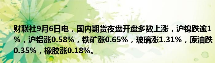 财联社9月6日电,国内期货夜盘开盘多数上涨,沪镍跌逾1%,沪铝涨0.58%,铁矿涨0.65%,玻璃涨1.31%,原油跌0.35%,橡胶涨0.18%。