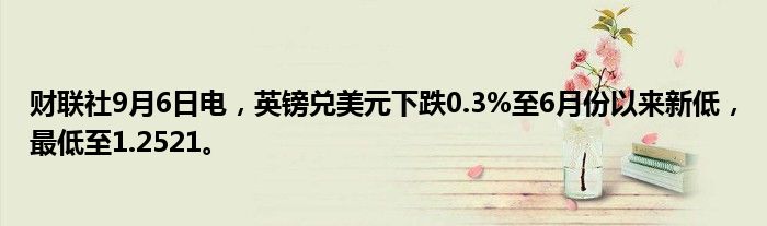 财联社9月6日电,英镑兑美元下跌0.3%至6月份以来新低,最低至1.2521。