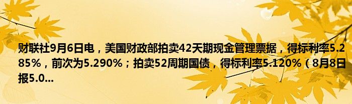 财联社9月6日电,美国财政部拍卖42天期现金管理票据,得标利率5.285%,前次为5.290%;拍卖52周期国债,得标利率5.120%(8月8日报5.0...