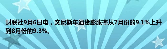 财联社9月6日电,突尼斯年通货膨胀率从7月份的9.1%上升到8月份的9.3%。