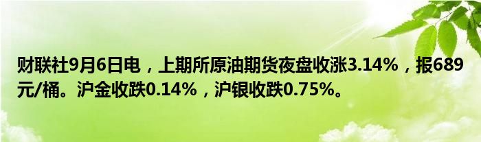 财联社9月6日电，上期所原油期货夜盘收涨3.14%，报689元/桶。沪金收跌0.14%，沪银收跌0.75%。