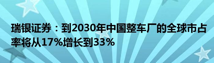 瑞银证券:到2030年中国整车厂的全球市占率将从17%增长到33%
