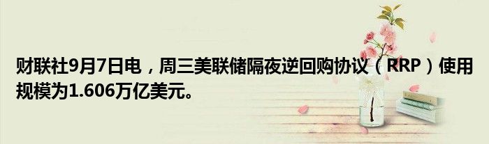 财联社9月7日电,周三美联储隔夜逆回购协议(RRP)使用规模为1.606万亿美元。