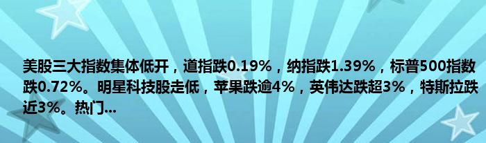 美股三大指数集体低开,道指跌0.19%,纳指跌1.39%,标普500指数跌0.72%。明星科技股走低,苹果跌逾4%,英伟达跌超3%,特斯拉跌近3%。热门...