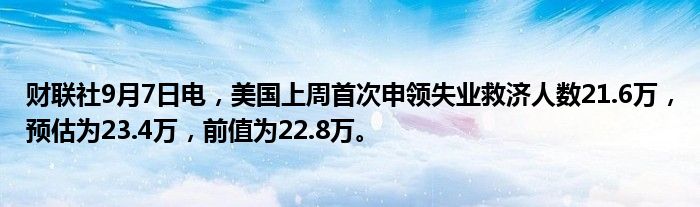 财联社9月7日电,美国上周首次申领失业救济人数21.6万,预估为23.4万,前值为22.8万。