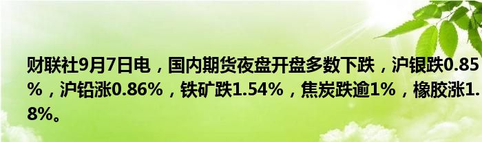 财联社9月7日电,国内期货夜盘开盘多数下跌,沪银跌0.85%,沪铅涨0.86%,铁矿跌1.54%,焦炭跌逾1%,橡胶涨1.8%。