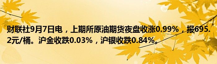 财联社9月7日电,上期所原油期货夜盘收涨0.99%,报695.2元/桶。沪金收跌0.03%,沪银收跌0.84%。