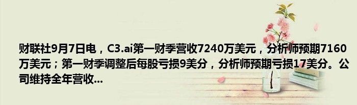 财联社9月7日电，C3.ai第一财季营收7240万美元，分析师预期7160万美元；第一财季调整后每股亏损9美分，分析师预期亏损17美分。公司维持全年营收...