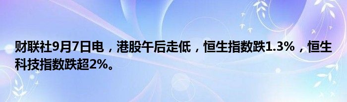 财联社9月7日电,港股午后走低,恒生指数跌1.3%,恒生科技指数跌超2%。