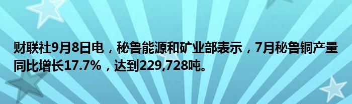 财联社9月8日电,秘鲁能源和矿业部表示,7月秘鲁铜产量同比增长17.7%,达到229,728吨。