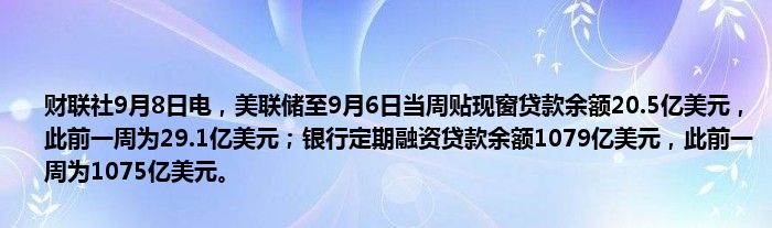 财联社9月8日电,美联储至9月6日当周贴现窗贷款余额20.5亿美元,此前一周为29.1亿美元;银行定期融资贷款余额1079亿美元,此前一周为1075亿美元。