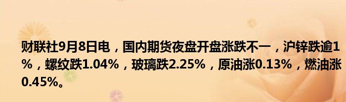 财联社9月8日电,国内期货夜盘开盘涨跌不一,沪锌跌逾1%,螺纹跌1.04%,玻璃跌2.25%,原油涨0.13%,燃油涨0.45%。