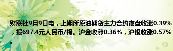财联社9月9日电,上期所原油期货主力合约夜盘收涨0.39%,报697.4元人民币/桶。沪金收涨0.36%,沪银收涨0.57%。