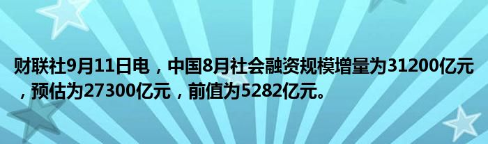 财联社9月11日电,中国8月社会融资规模增量为31200亿元,预估为27300亿元,前值为5282亿元。