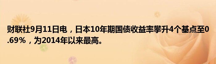 财联社9月11日电,日本10年期国债收益率攀升4个基点至0.69%,为2014年以来最高。