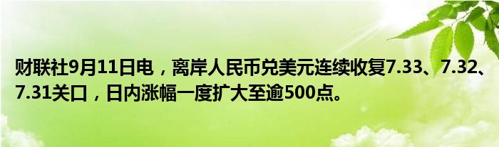 财联社9月11日电,离岸人民币兑美元连续收复7.33、7.32、7.31关口,日内涨幅一度扩大至逾500点。