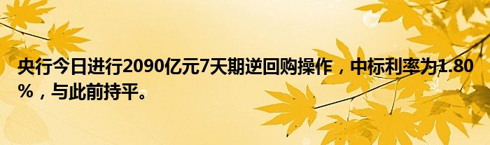 央行今日进行2090亿元7天期逆回购操作,中标利率为1.80%,与此前持平。