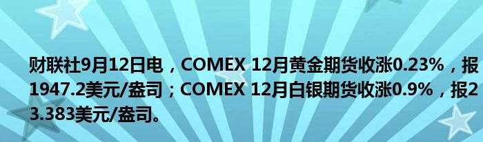财联社9月12日电，COMEX 12月黄金期货收涨0.23%，报1947.2美元/盎司；COMEX 12月白银期货收涨0.9%，报23.383美元/盎司。