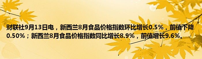 财联社9月13日电,新西兰8月食品价格指数环比增长0.5%,前值下降0.50%;新西兰8月食品价格指数同比增长8.9%,前值增长9.6%。