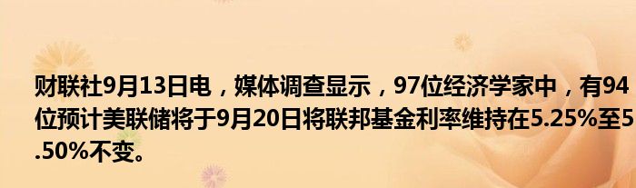 财联社9月13日电,媒体调查显示,97位经济学家中,有94位预计美联储将于9月20日将联邦基金利率维持在5.25%至5.50%不变。